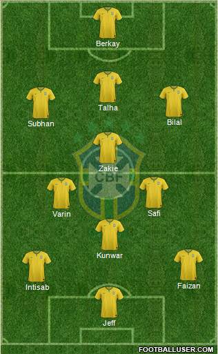 Brazil Formation 2016