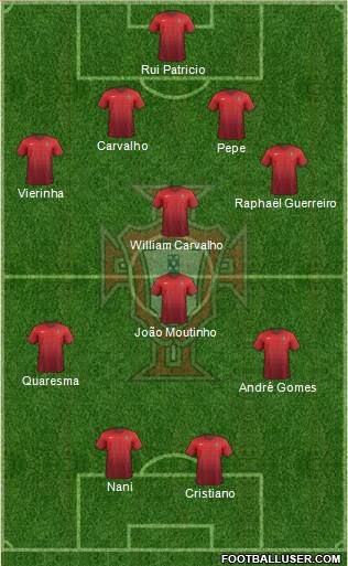 Portugal Formation 2016