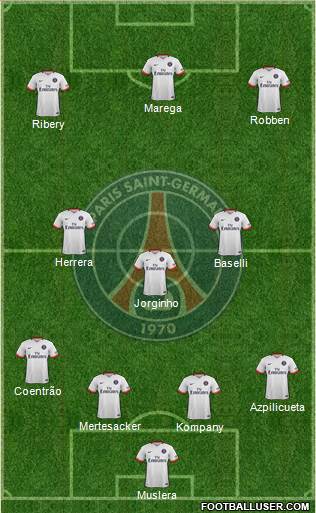 Paris Saint-Germain Formation 2016