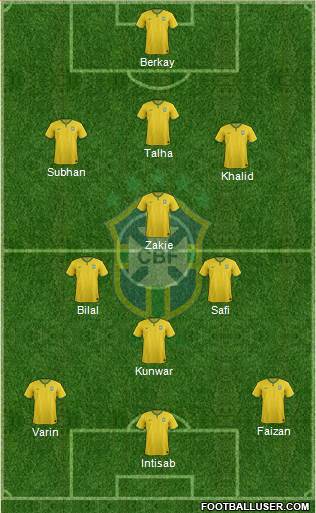 Brazil Formation 2016