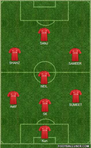 Liverpool Formation 2016