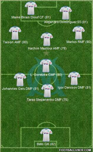 Olympique de Marseille Formation 2016