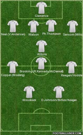 England Formation 2016