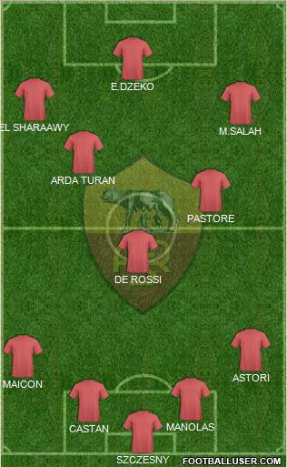 AS Roma Formation 2016
