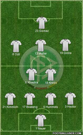 Germany Formation 2016