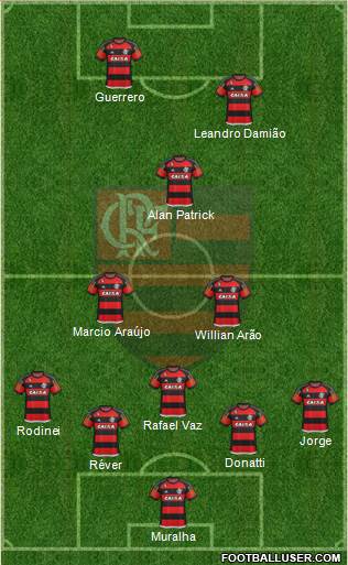 CR Flamengo Formation 2016