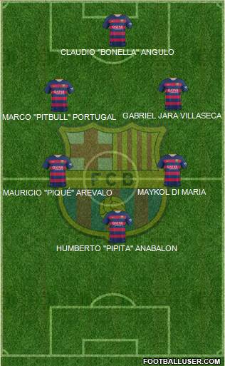 F.C. Barcelona Formation 2016