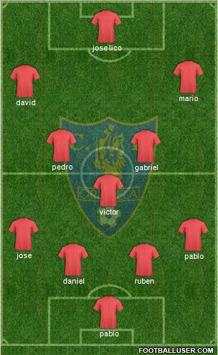 Orihuela C.F. Formation 2016
