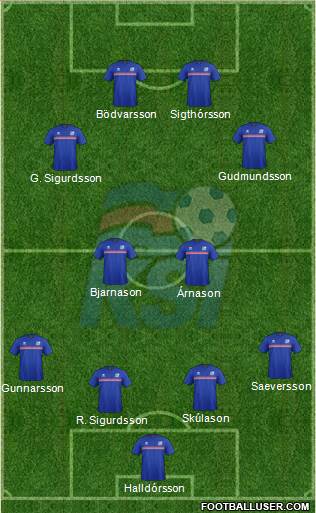 Iceland Formation 2016
