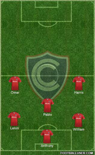 ADFPC Cienciano Formation 2016
