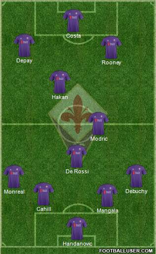 Fiorentina Formation 2016