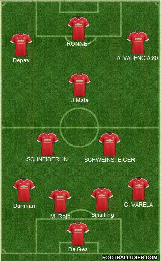 Manchester United Formation 2016