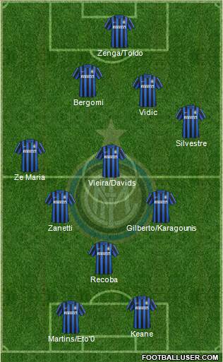 F.C. Internazionale Formation 2016