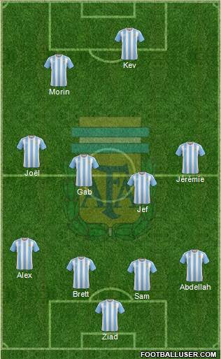 Argentina Formation 2016
