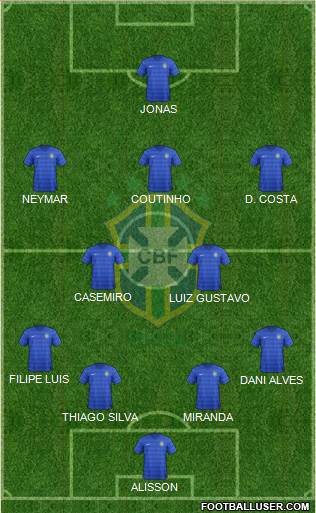 Brazil Formation 2016