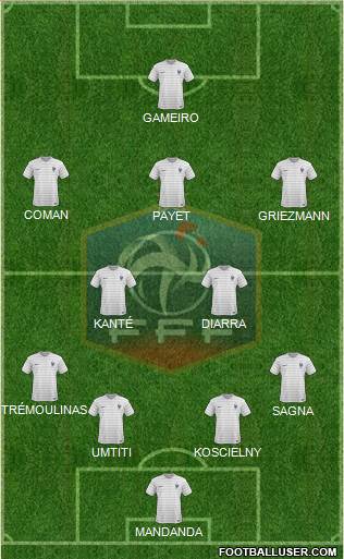 France Formation 2016