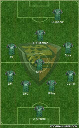 Club Jaguares de Chiapas Formation 2016