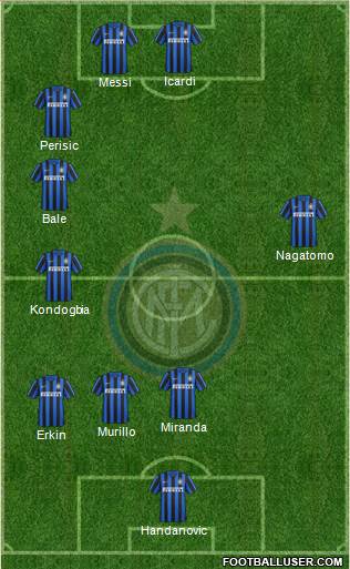 F.C. Internazionale Formation 2016