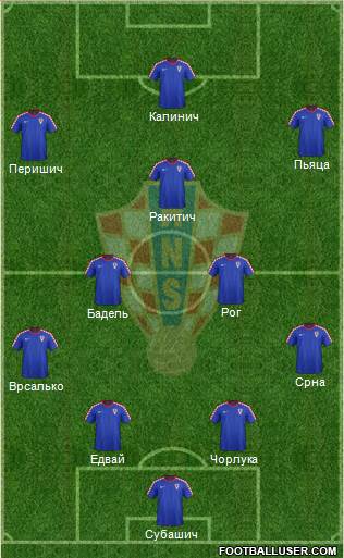 Croatia Formation 2016