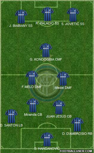 F.C. Internazionale Formation 2016