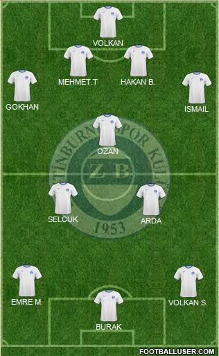 Zeytinburnuspor Formation 2016