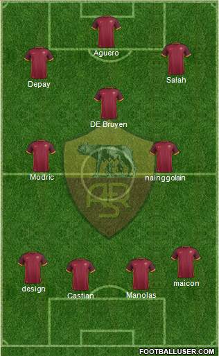 AS Roma Formation 2016