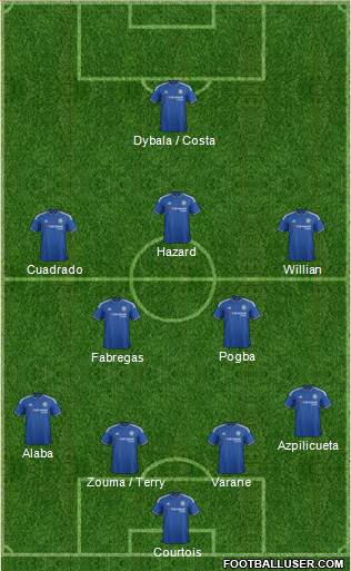 Chelsea Formation 2016