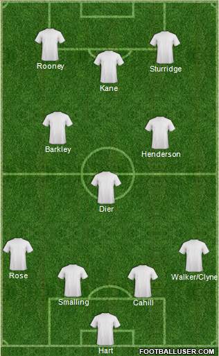 Billericay Town Formation 2016
