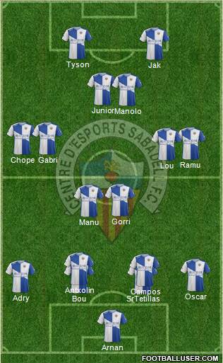 C.E. Sabadell Formation 2016