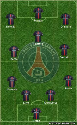 Paris Saint-Germain Formation 2016