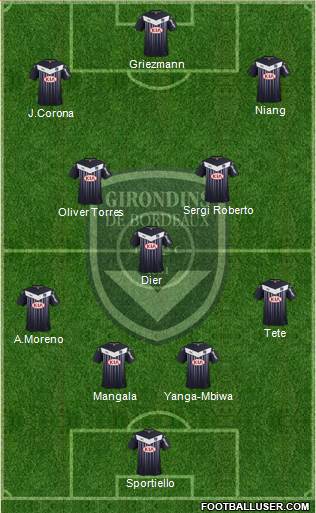FC Girondins de Bordeaux Formation 2016