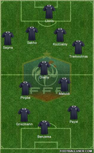 France Formation 2016