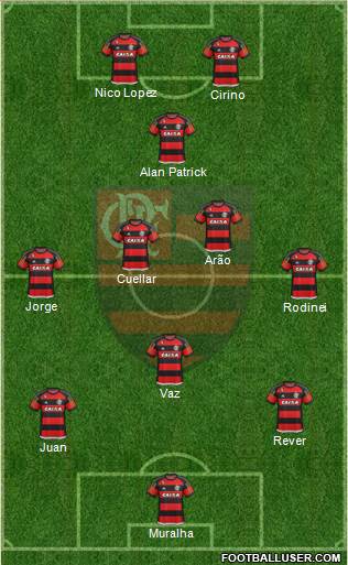 CR Flamengo Formation 2016