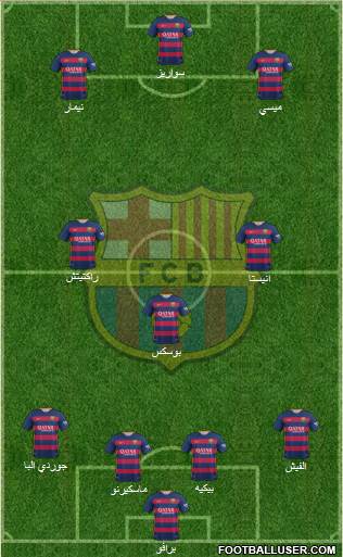 F.C. Barcelona Formation 2016