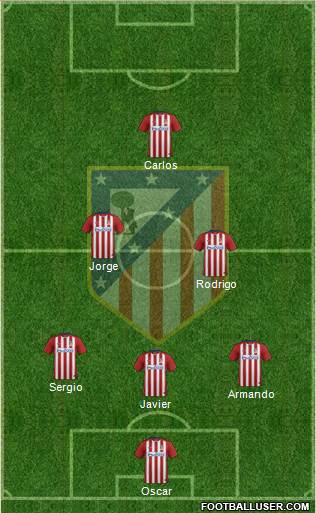 C. Atlético Madrid S.A.D. Formation 2016