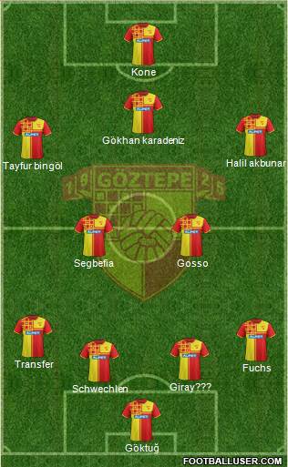 Göztepe A.S. Formation 2016