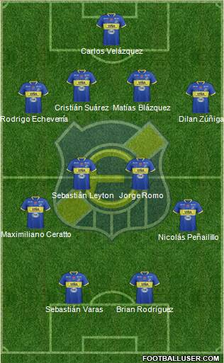 CD Everton de Viña del Mar S.A.D.P. Formation 2016