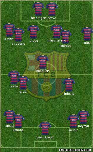F.C. Barcelona Formation 2016