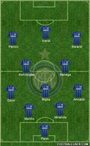 F.C. Internazionale Formation 2016