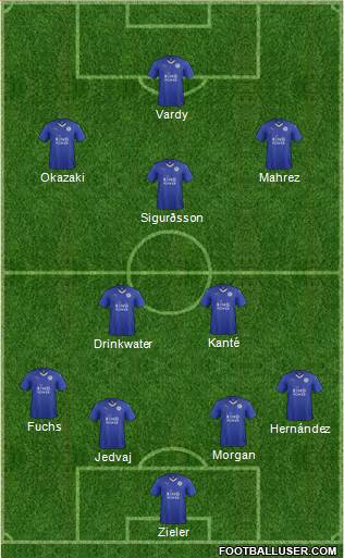 Leicester City Formation 2016