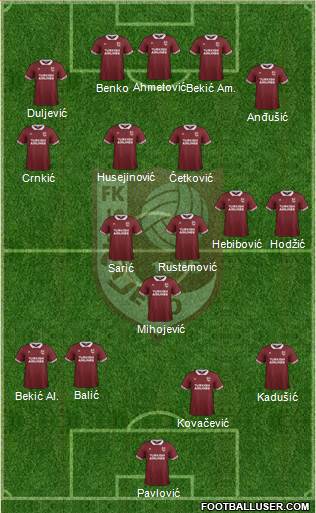 FK Sarajevo Formation 2016