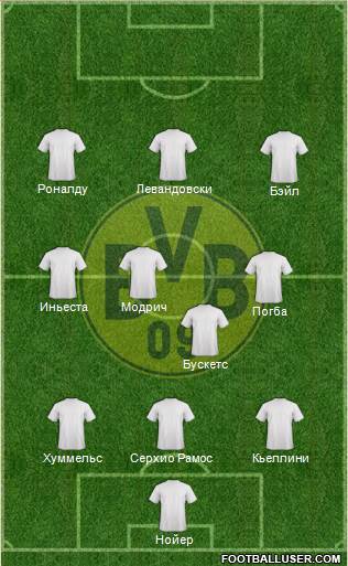 Borussia Dortmund Formation 2016