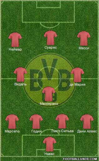 Borussia Dortmund Formation 2016