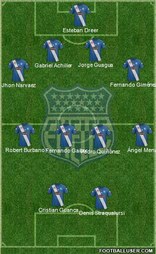 CS Emelec Formation 2016
