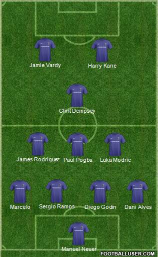 Charlotte Eagles Formation 2016