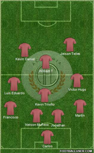 C Academia FC Formation 2016