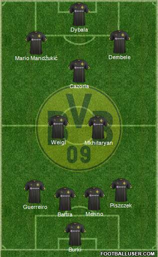 Borussia Dortmund Formation 2016