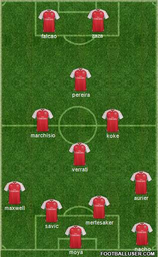 Arsenal Formation 2016