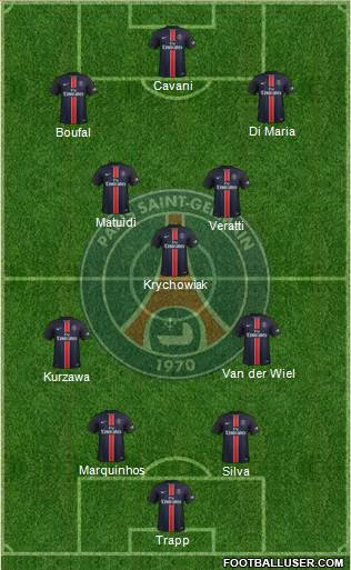 Paris Saint-Germain Formation 2016