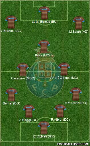 Futebol Clube do Porto - SAD Formation 2016